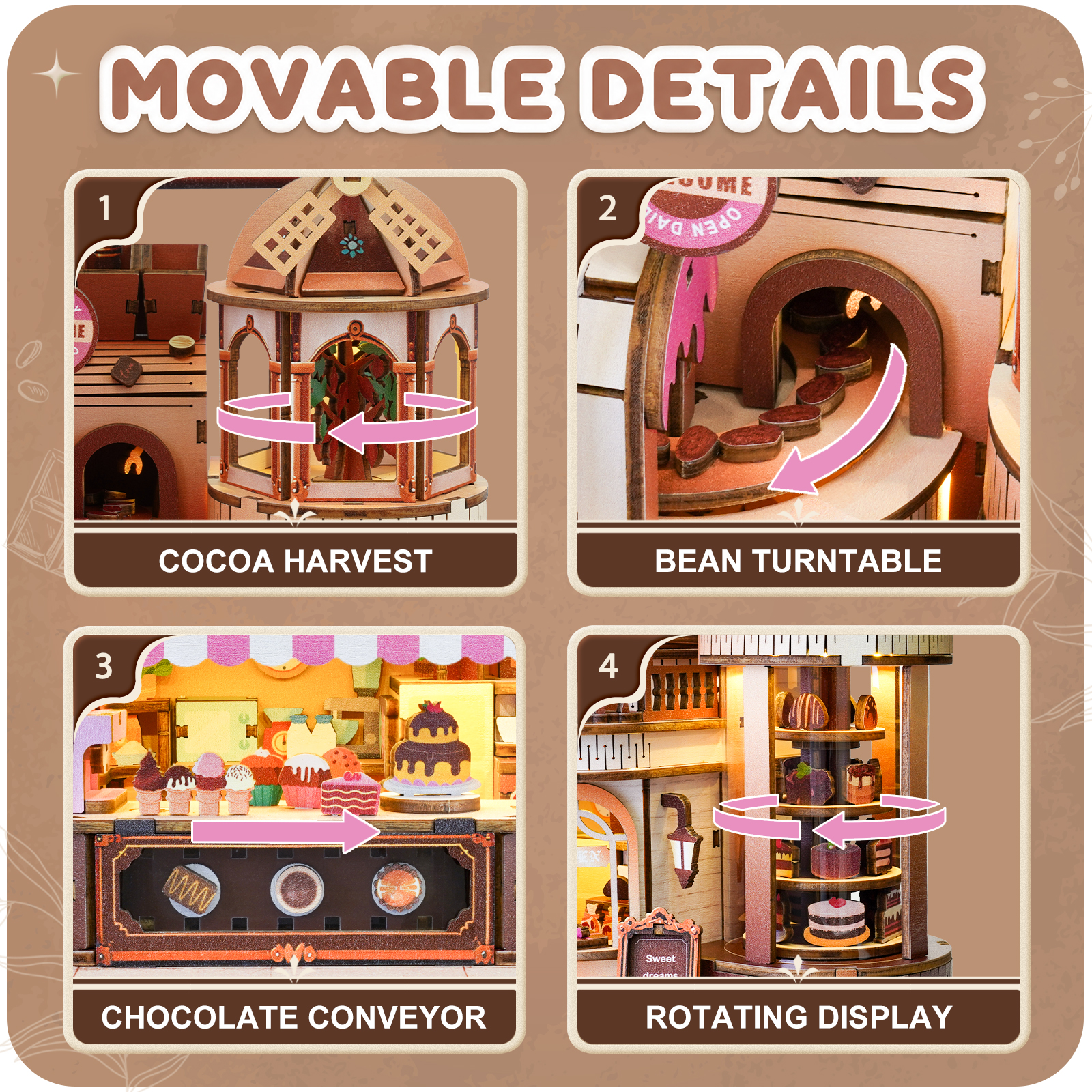 Chocolate Factory - 3D Mechanical Motion Model