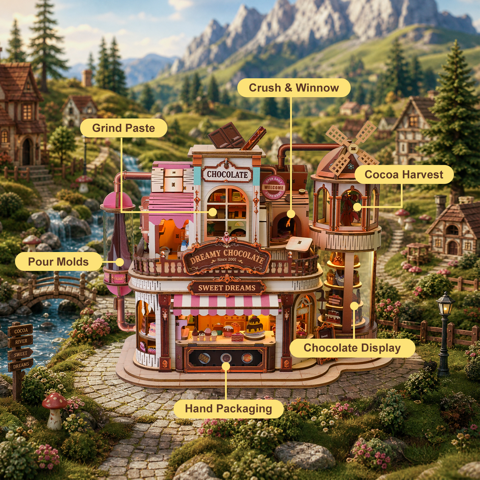 Chocolate Factory - 3D Mechanical Motion Model