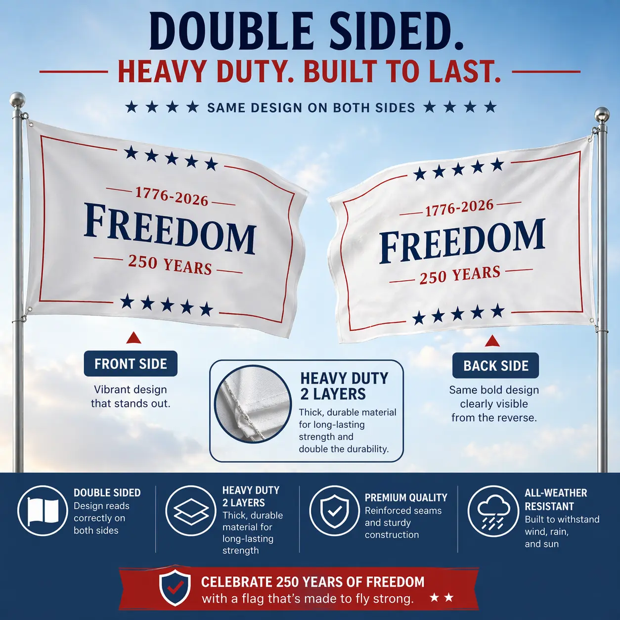 Freedom 250 Years Flag – 1776–2026 Patriotic 3x5 USA Anniversary Flag Garage & Man Cave American Flag Tapestry Big Slogan Summer Boat flag banners