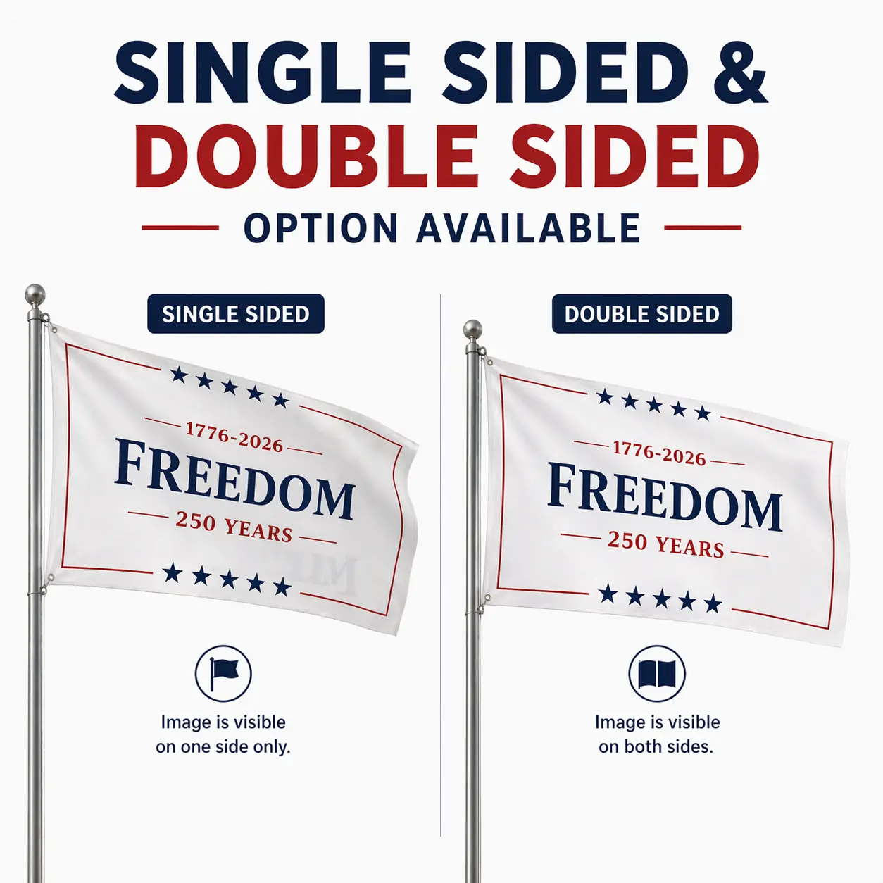 Freedom 250 Years Flag – 1776–2026 Patriotic 3x5 USA Anniversary Flag Garage & Man Cave American Flag Tapestry Big Slogan Summer Boat flag banners