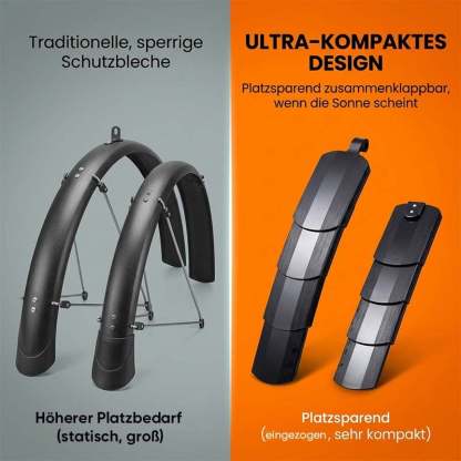 Verstellbares Teleskop-Schutzblech-Set