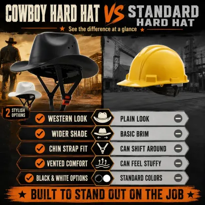 Cowboy Hard Hat for Men Western Style Work Helmet