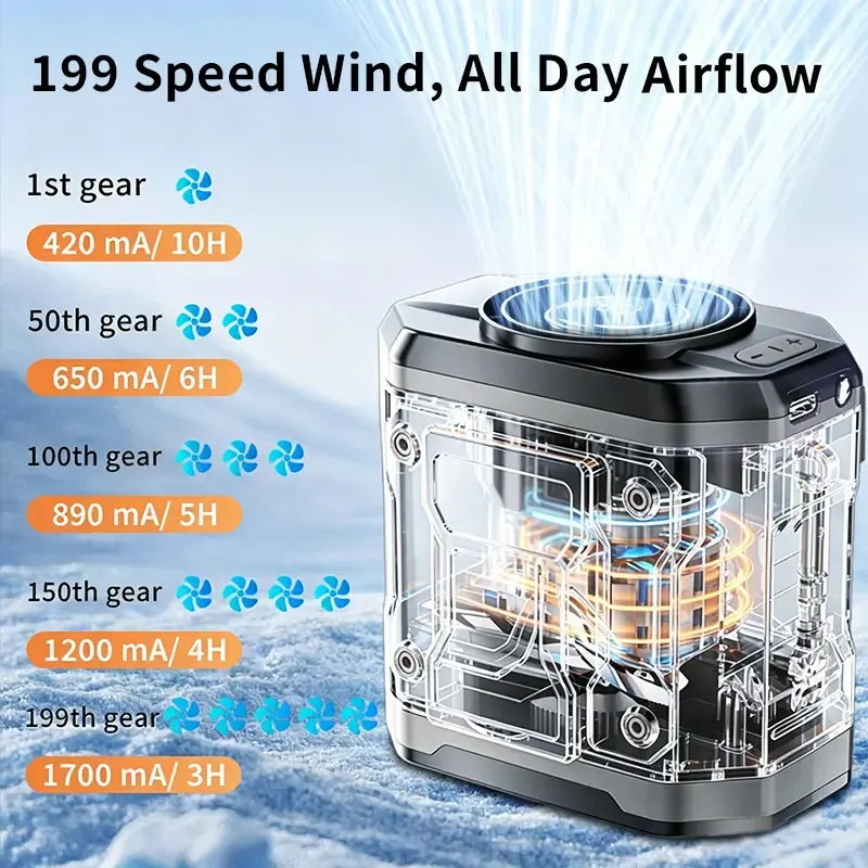 HOOYS USB Rechargeable Handheld Portable Fan, 199-Speed Adjustable, with Waist Clip, Flashlight & PowerDisplay, Personal Fan for Outdoor, Camping, Jobsite, Travel &Indoor Use