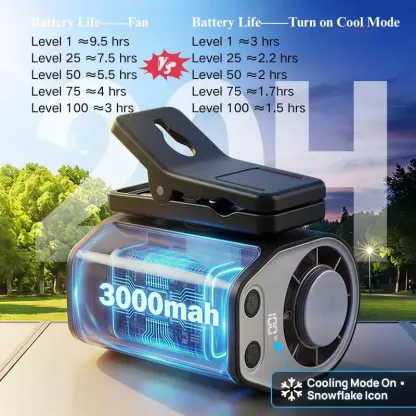 【Summer Survivals】JOYTUTUS 2026 Semiconductor Cooling Car Clip On Fan - 360° Rotation, 100 Speeds Adjustable, LED Display, USB Rechargeable, Wide Clamp, 20Hr 3000mAh Battery, Car Accessories Car Fan Car Seat Fan High Velocity Fan Dealsforyoudays