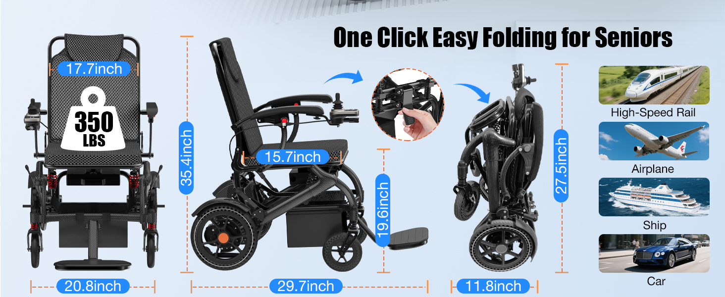 electric wheelchair
