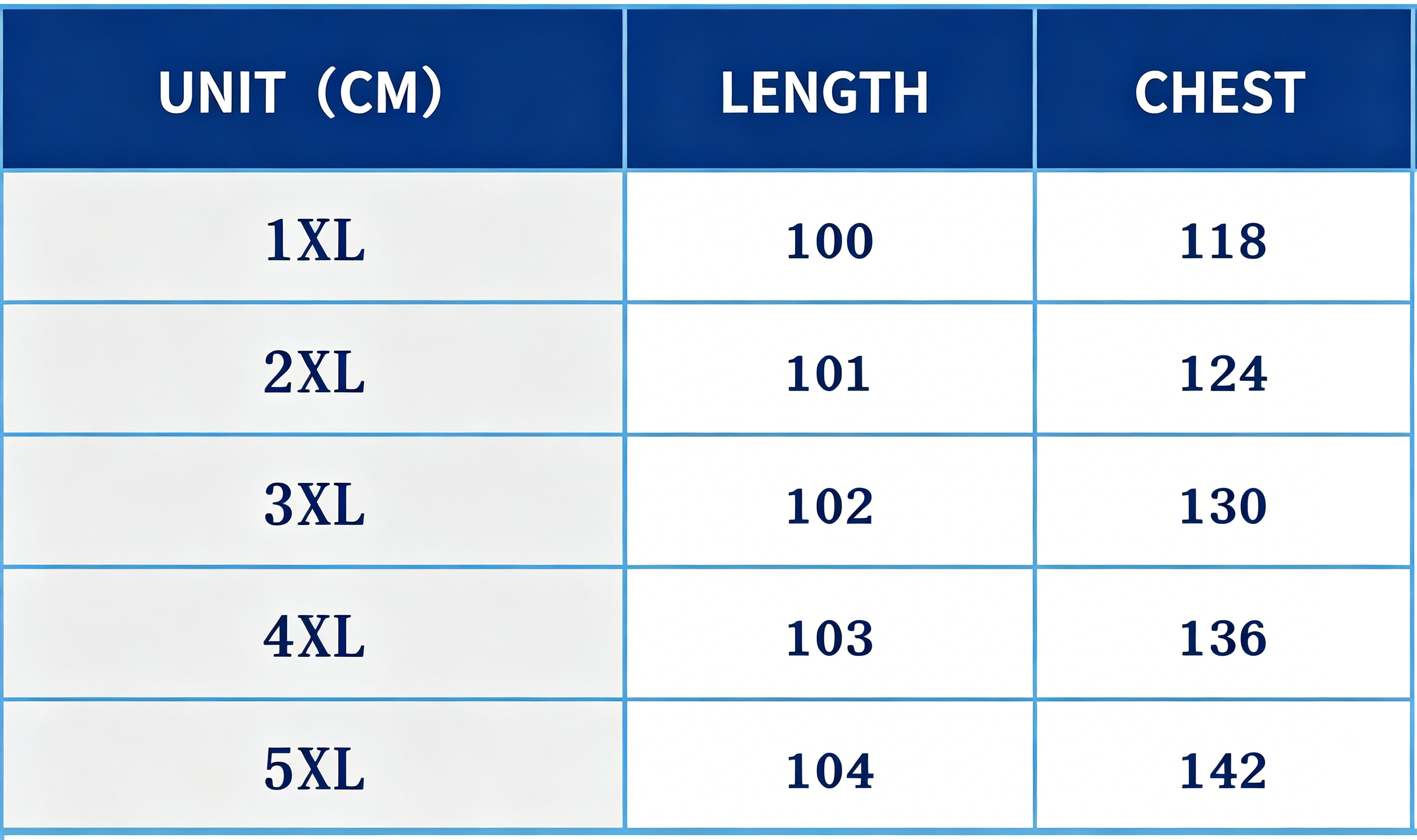Dress Size Chart