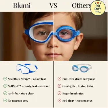 🧒Children's goggles🥽🥽🥽——（🔥🔥🔥Buy 1 Get 1 Free🎉🎉🎉）