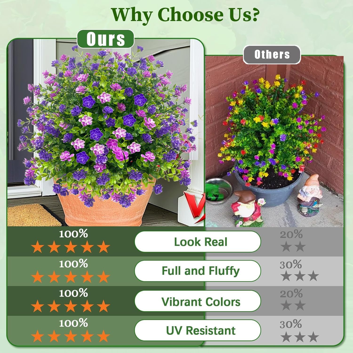 🌺 Lifelike Camellia Potted Trees with Ground Stakes – UV-Resistant Indoor & Outdoor Décor