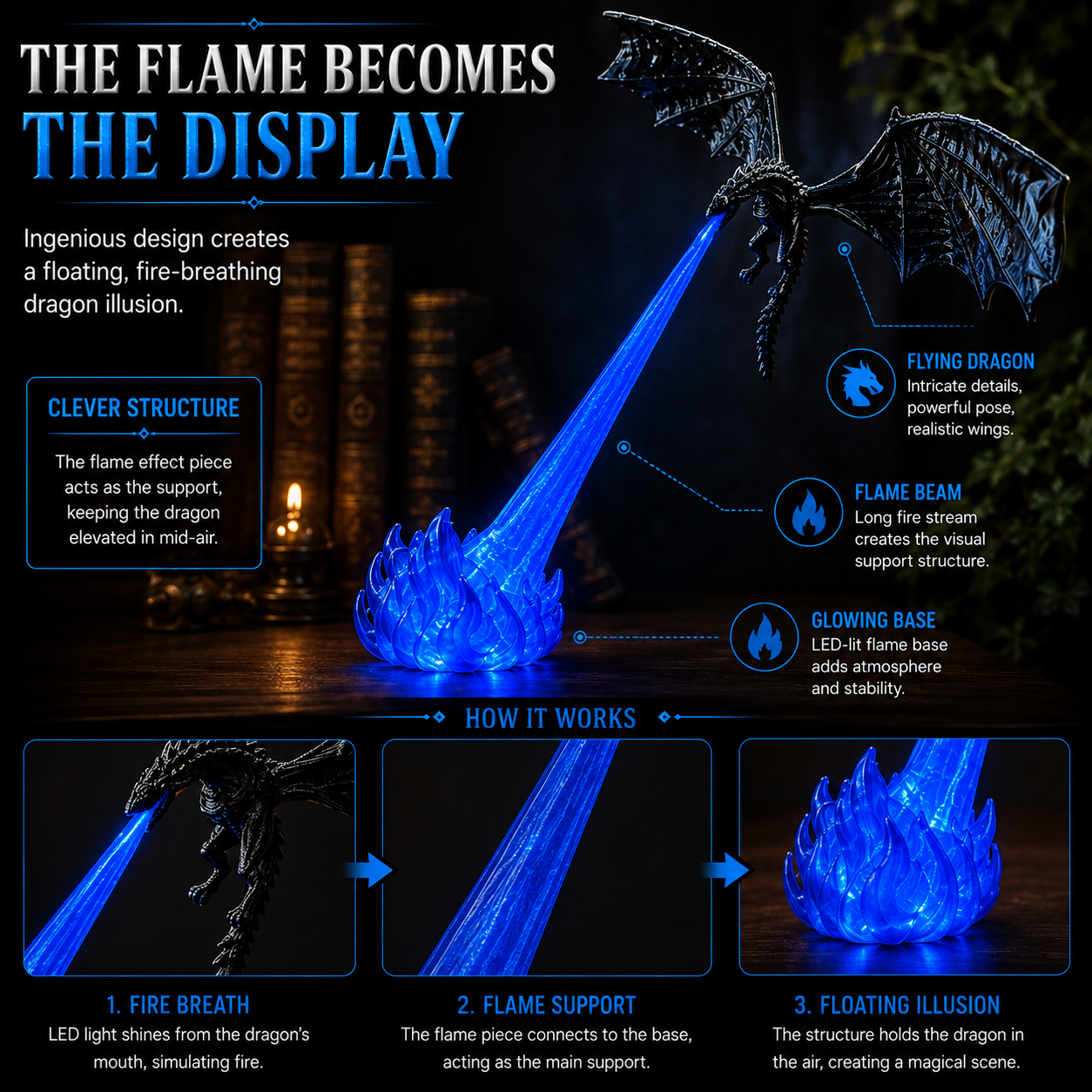 Fire-breathing dragon book nook light product image 3