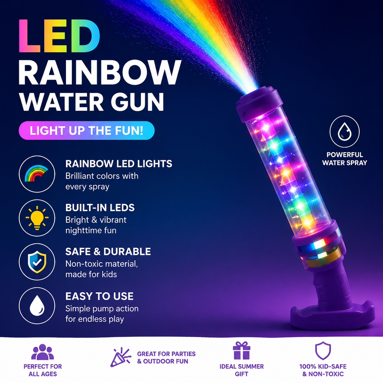 🔥50% OFF🌈 Turn Every Backyard Into a Rainbow Light Show💦