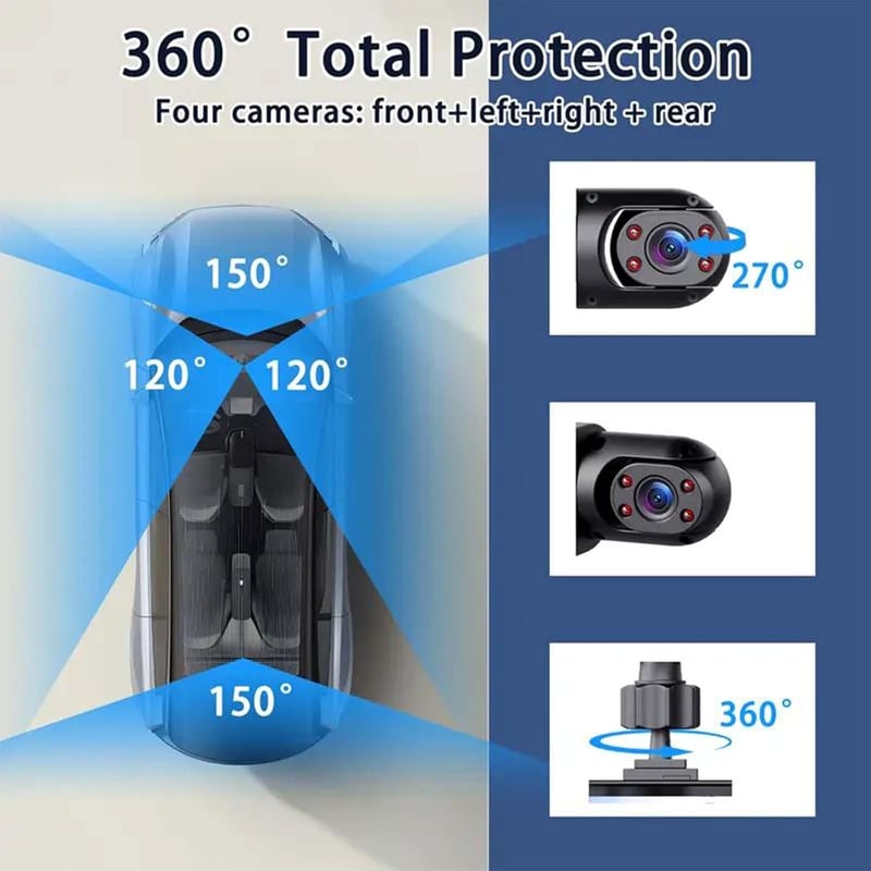 🎁LAST DAY 49% OFF🔥Full View Car Dashcam System