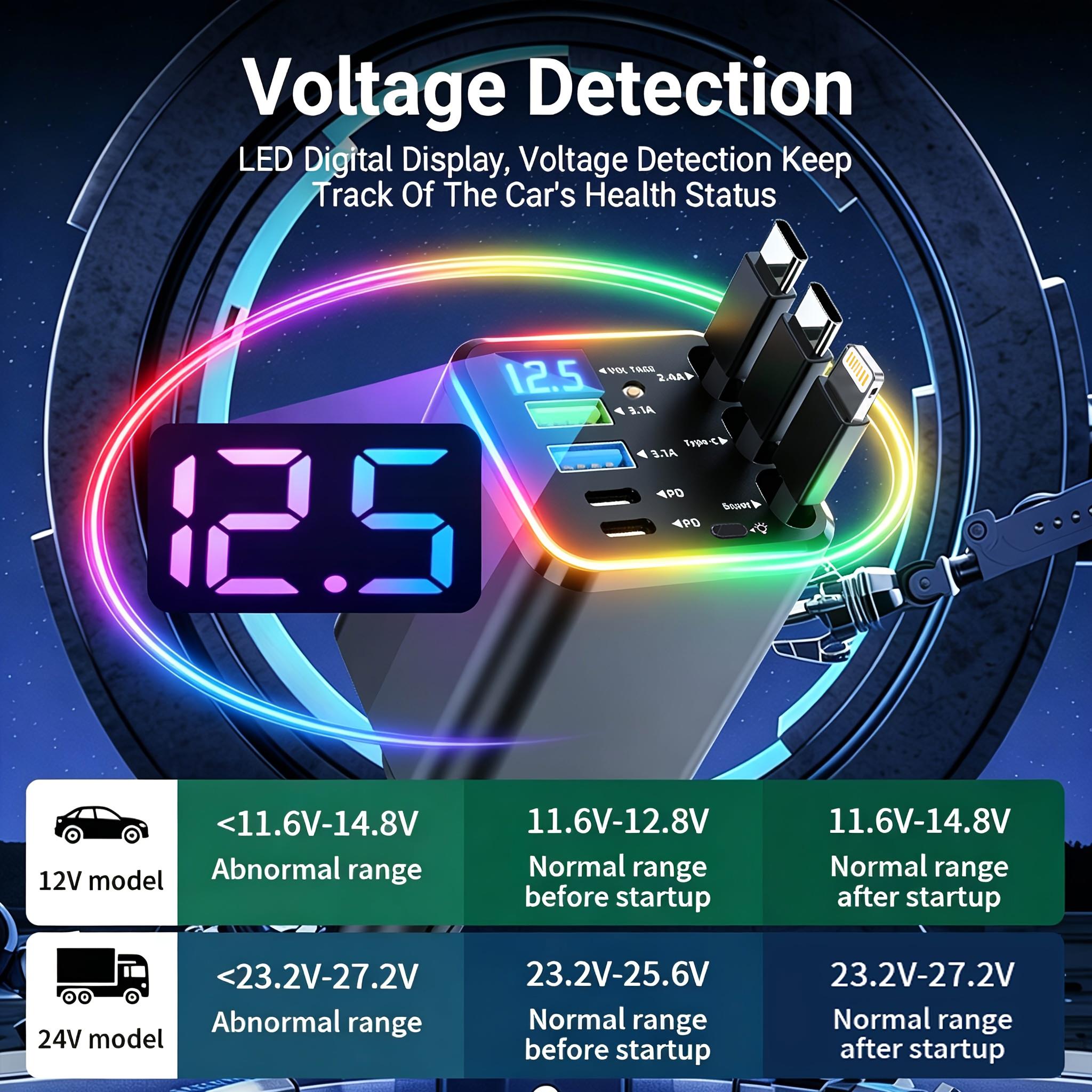 Ultimate Power Station for Phone, Pad & Laptop,Car Charger: Starry LED,Atmosphere Lamp,1-Click Galaxy Projector,Star Projector Tangle-Free Retractable Cables & Super Fast Charge,PD20W,USB-A 65W,All 120W Max,Power Hub,