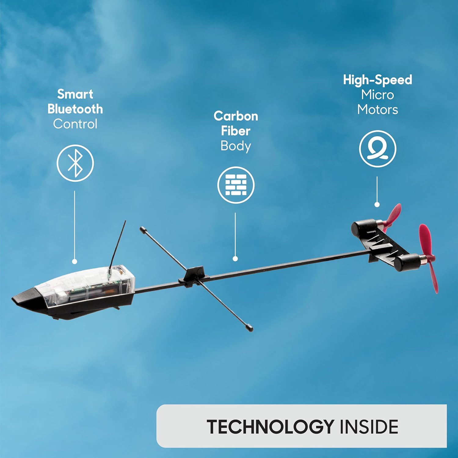 POWERUP 4.0 The Next-Generation Smartphone Controlled Paper Airplane Kit, RC Controlled. Easy to Fly with Autopilot & Gyro Stabilizer. for Hobbyists, Pilots, Tinkerers.