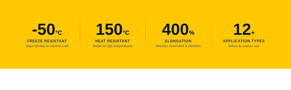 9900 waterproof silicone sealant