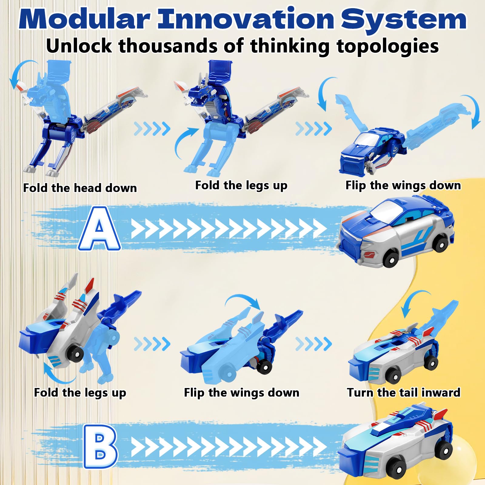 Transforming Car Robot Toy – 2-in-1 Vehicle to Robot Action Figure for Kids