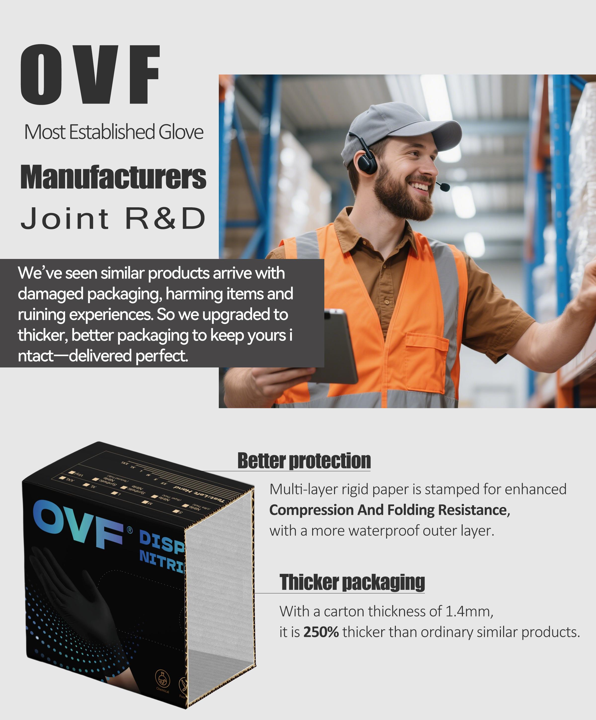 OVF Black Nitrile Gloves, 5mil Heavy Duty Soft Disposable Gloves, 100 Count Latex Free Powder Free Reusable Gloves for Cleaning, Auto Repair, Food Processing, Tattoo, Hair Dye, Kitchen, Salon, Gardening (M-XL Sizes) OVF Black Nitrile Gloves, 5mil Heavy Duty Soft Disposable Gloves, 100 Count Latex Free Powder Free Reusable Gloves for Cleaning, Auto Repair, Food Processing, Tattoo, Hair Dye, Kitchen, Salon, Gardening (M-XL Sizes)