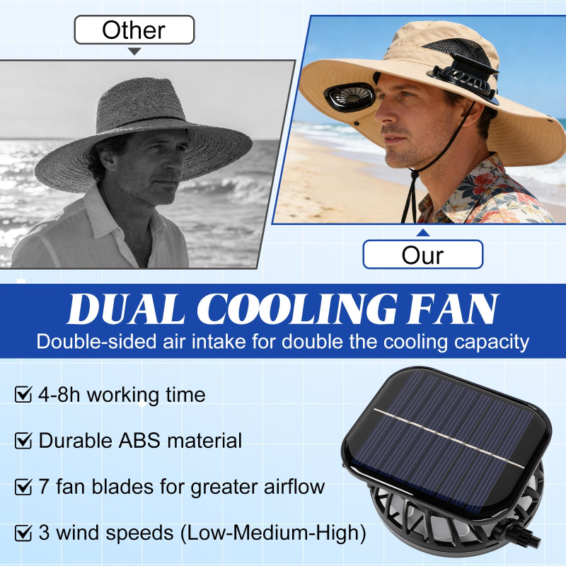 Wide Brim Solar Fan Sun Hat UV Protection Fishing Hat for Outdoor