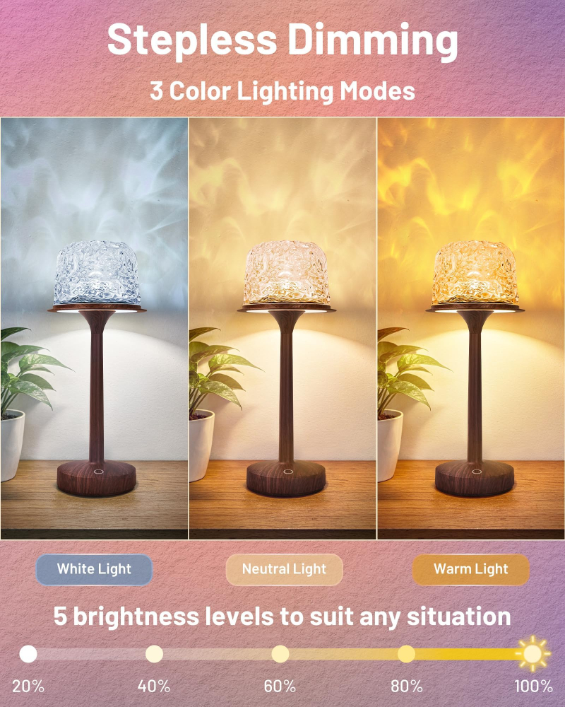 Rechargeable Waterproof Ocean Wave Shower Light with Remote