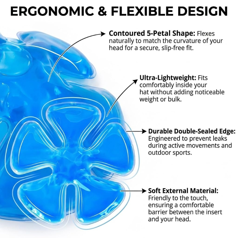 Ice Pack for Hard Hat, Reusable Helmet Cooling Gel Pad