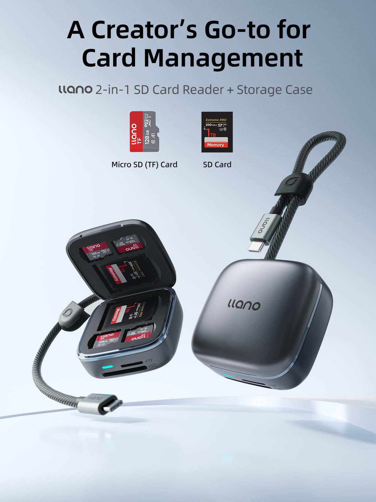 USB-C 4.0 SD & MicroSD Card Reader Hub
