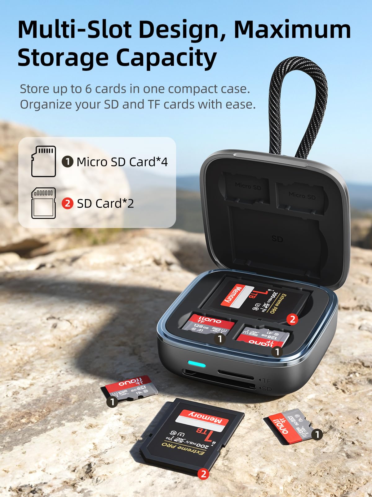 USB-C 4.0 SD & MicroSD Card Reader Hub