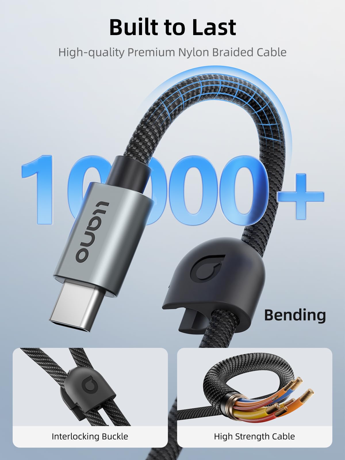 USB-C 4.0 SD & MicroSD Card Reader Hub