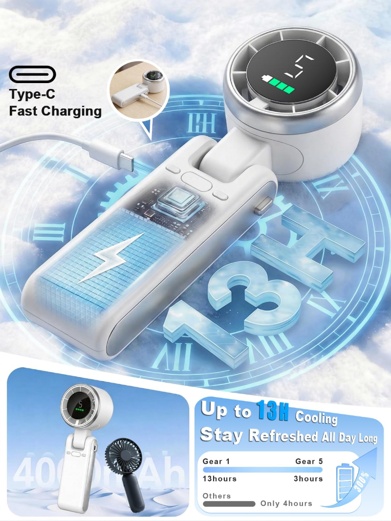 Foldable Portable Turbo Handheld Fan, 5 Speeds Rechargeable Travel Cooling Fan