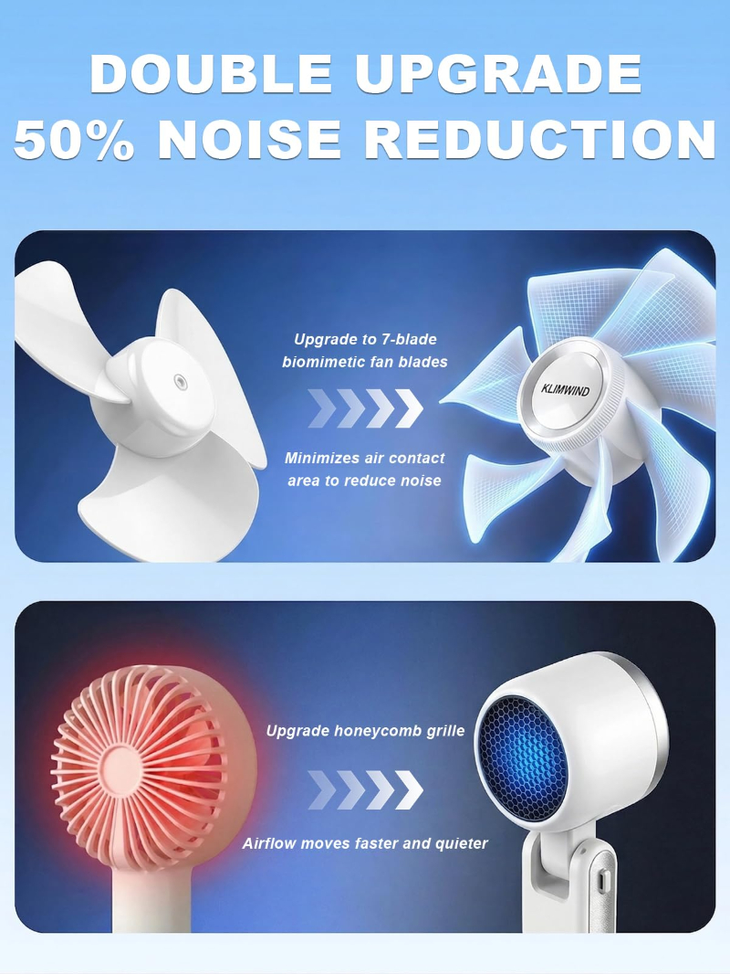 Foldable Portable Turbo Handheld Fan, 5 Speeds Rechargeable Travel Cooling Fan