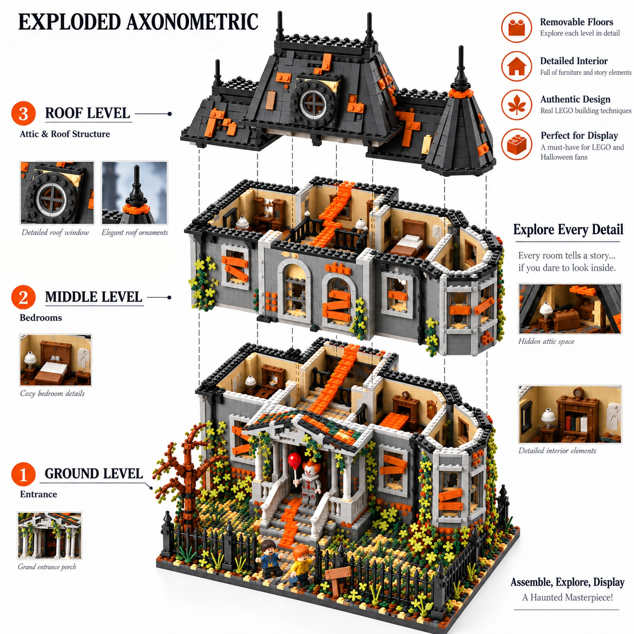 Neibolt House Building Block Set – Haunted Horror House Model