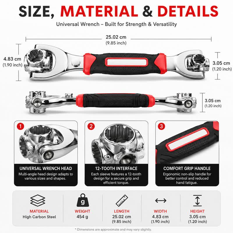 Universal Multi-Function Wrench for Home Repairs – 52-in-1 Double-Ended Socket Tool for Nuts, Bolts & DIY Work - image 6