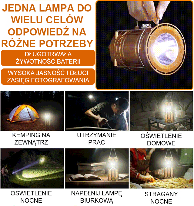 Lampa Solarna Wodoodporna – Oświetlenie Ogrodowe LED -30% Promocja