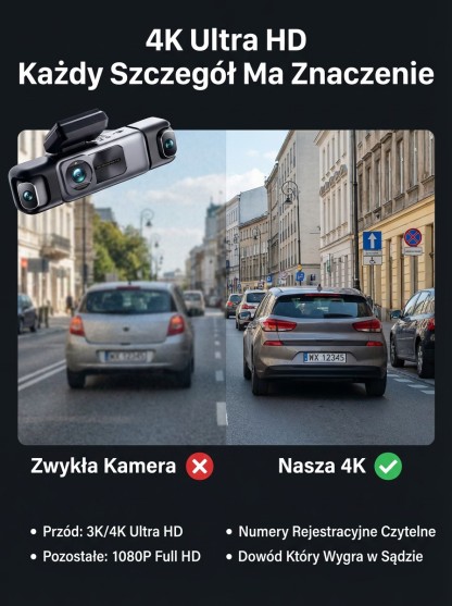 4-Kanałowy Wideorejestrator 360° 4K | Tryb Parkingowy 24/7 + Łatwy Montaż | 14 Dni Na Testy