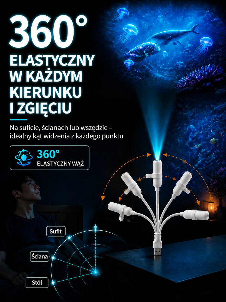 🌊Magiczny Projektor Oceanu – Twój Prywatny Sen + Rabaty -50% i Darmowa Dostawa!