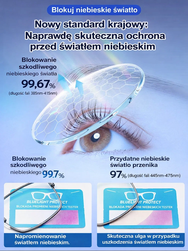 Inteligentne Okulary 2w1: Auto-Zoom + Zmiana Koloru (Płatność przy odbiorze, Druga para tylko 30zł)