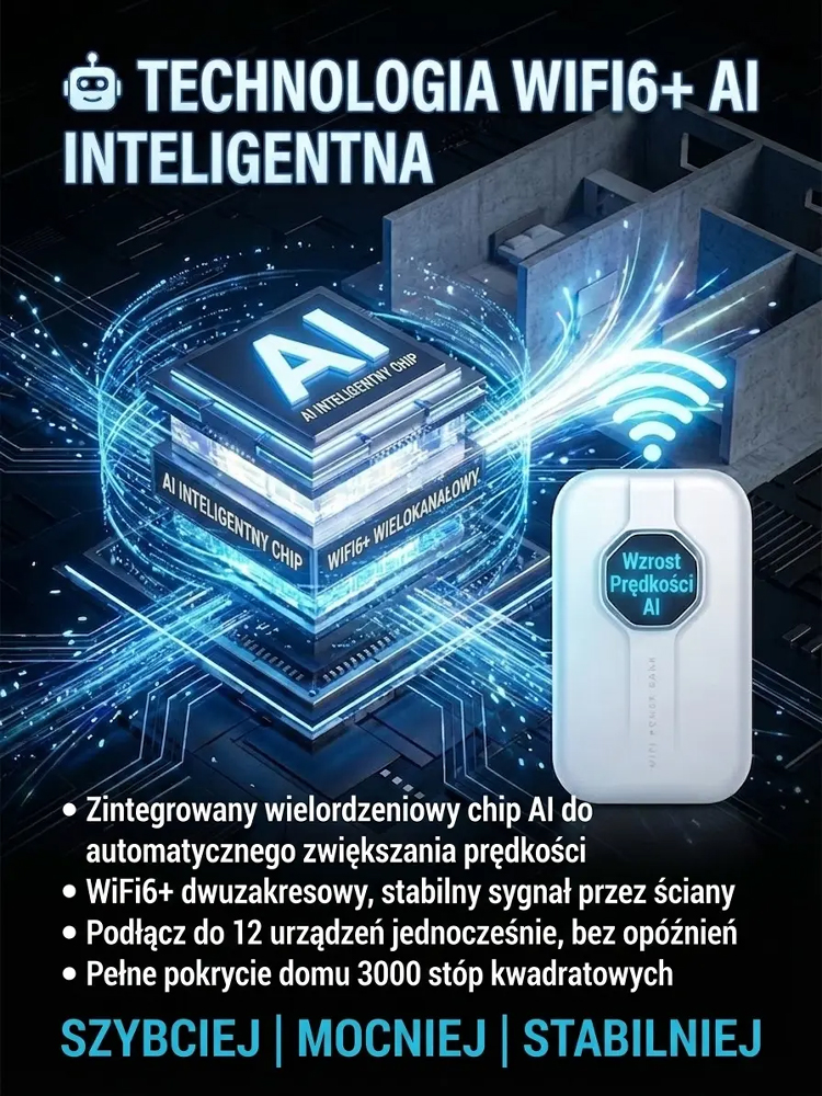 30-dniowy okres próbny bez ryzyka: 100% gwarancji satysfakcji 🛡️ Nie jest wymagana karta SIM, brak umowy, brak ukrytych opłat