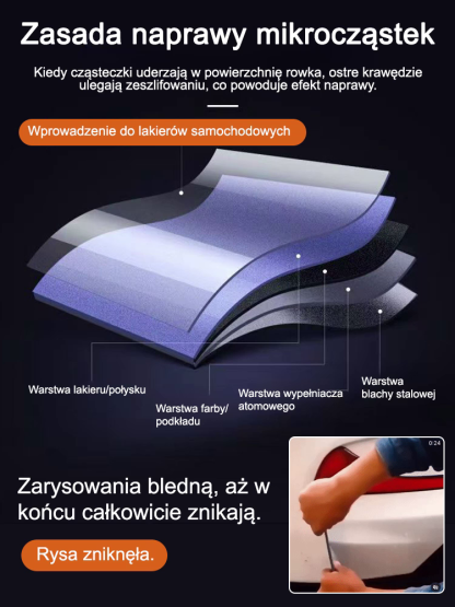 Spray do usuwania rys sprawdzony przez DEKRA: Uczyń rysy niewidocznymi – jak profesjonalista