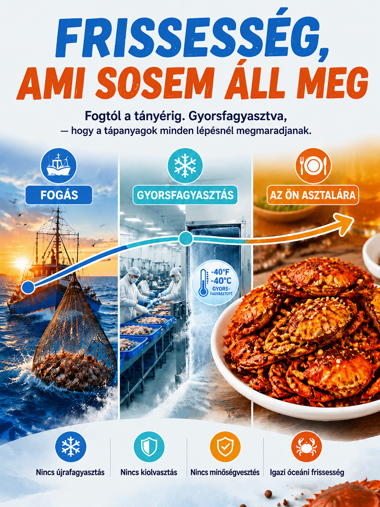 Frissen fogott mélytengeri rákok, húsos és ízletes, fűszeres és ropogós, fogyasztásra kész rákfiókák.