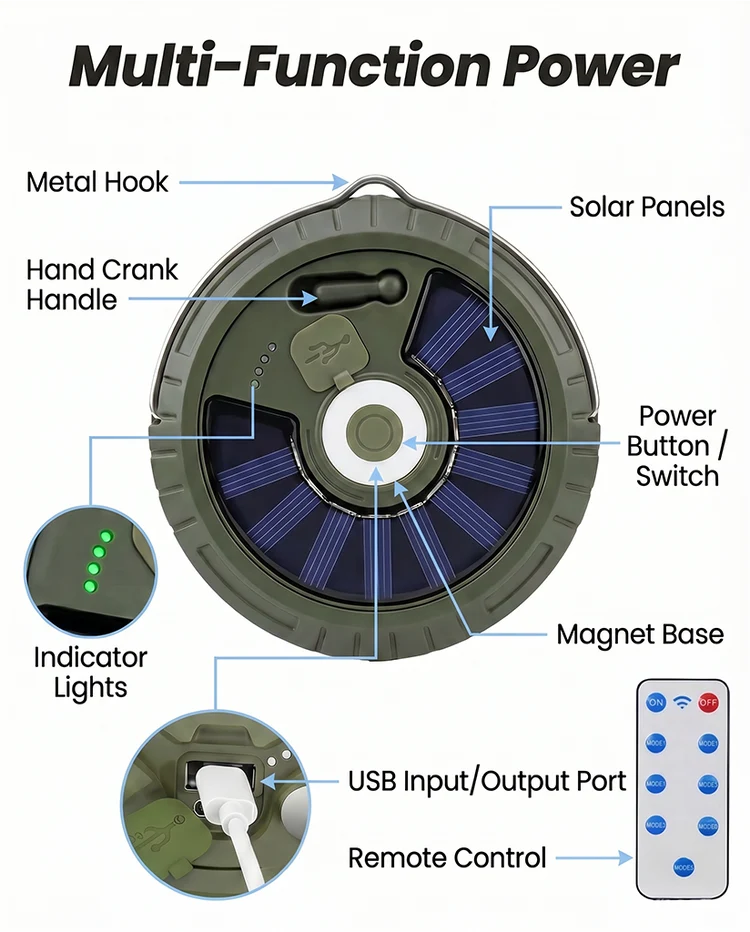 Multifunction Camp Lamp