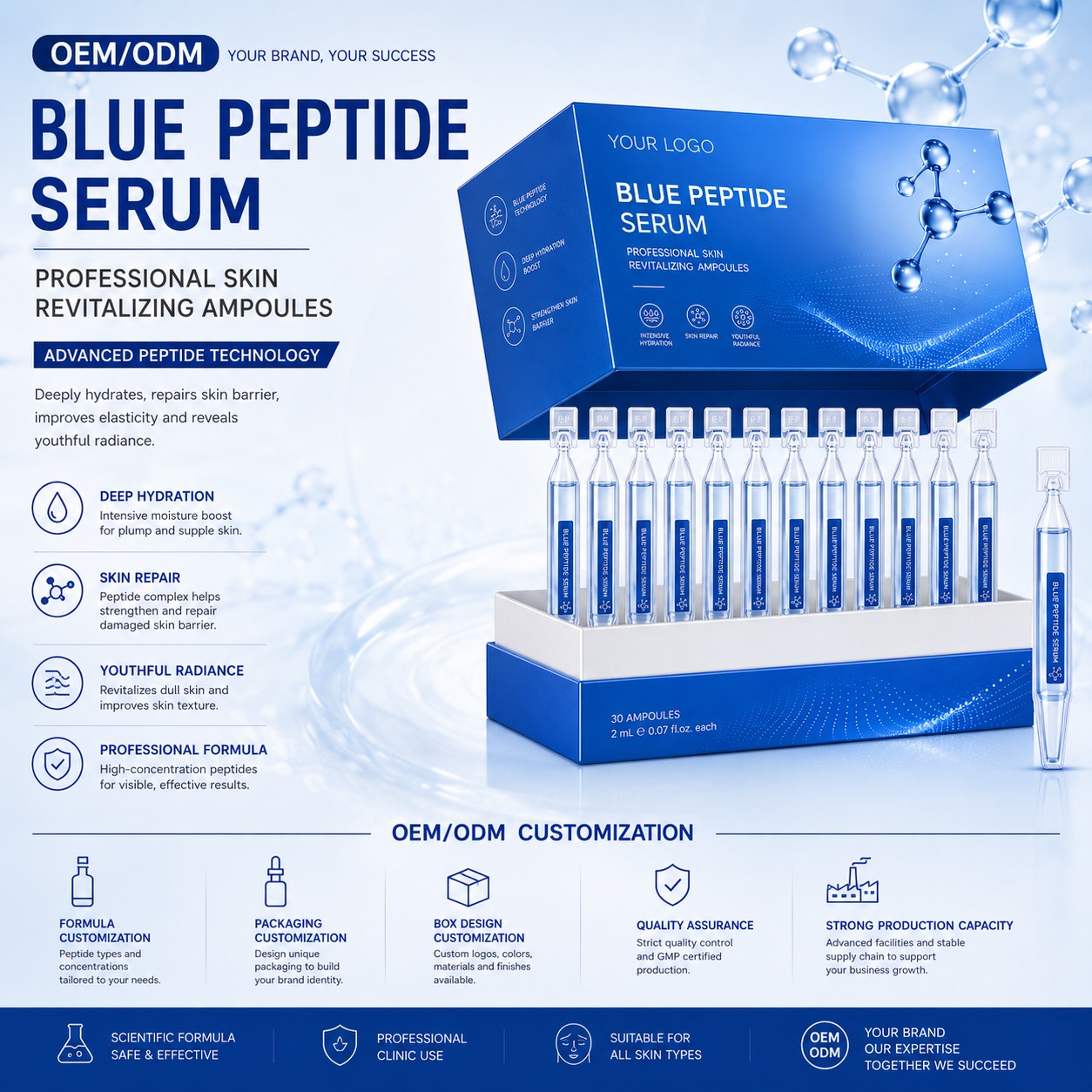 Private Label Blue Peptide Serum Ampoule OEM/ODM | Custom Facial Ampoule Manufacturer