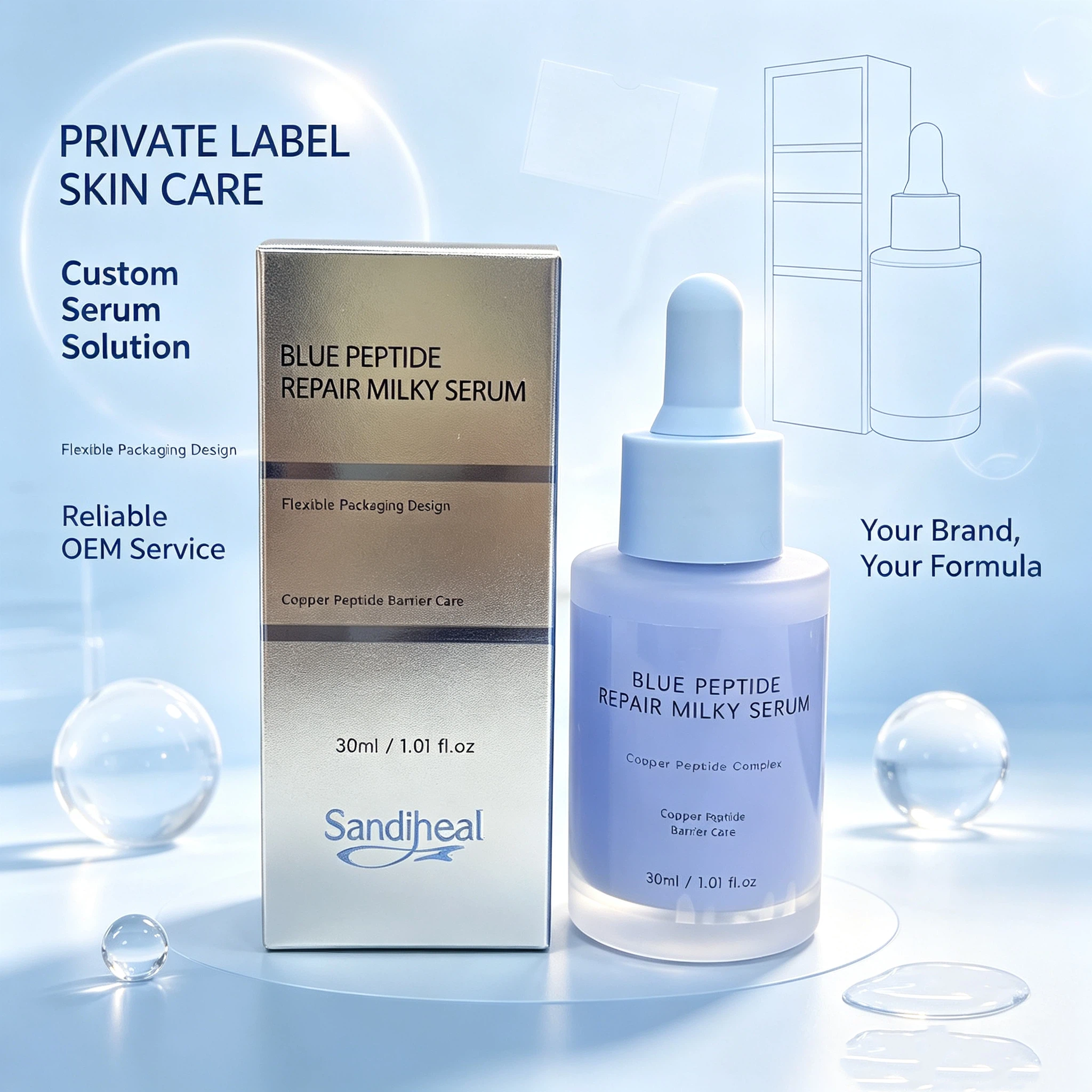 Blue Peptide Repair Milky Serum 30ml | Copper Peptide Complex Daily Facial Barrier Care Serum