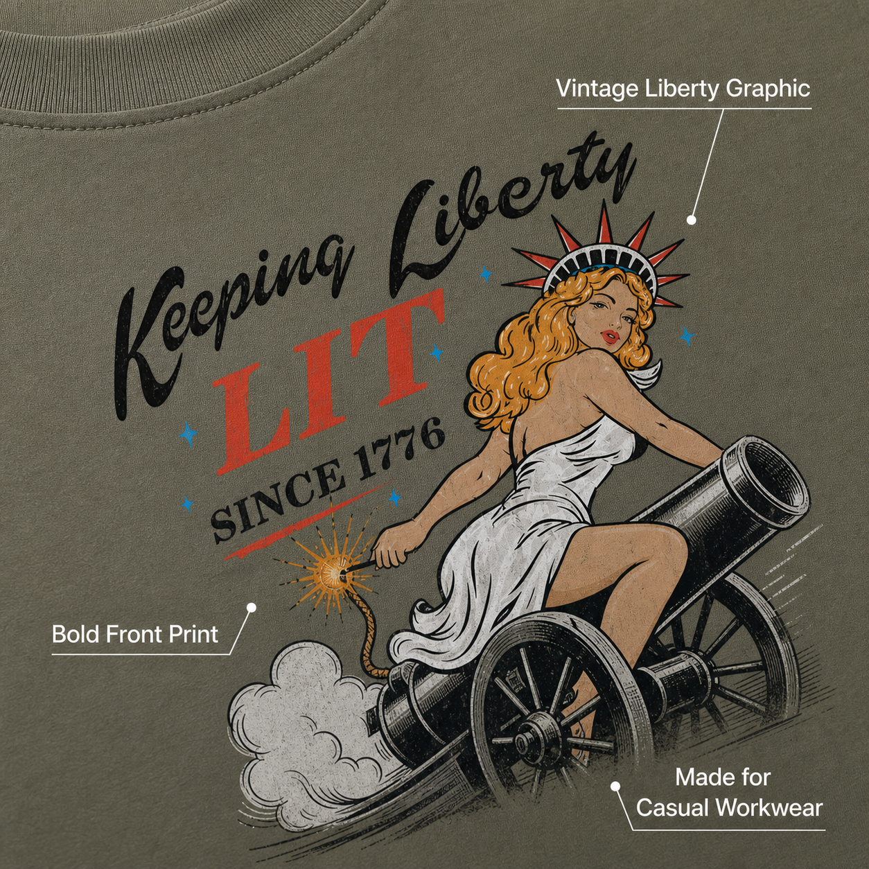 Vintage liberty graphic print detail image