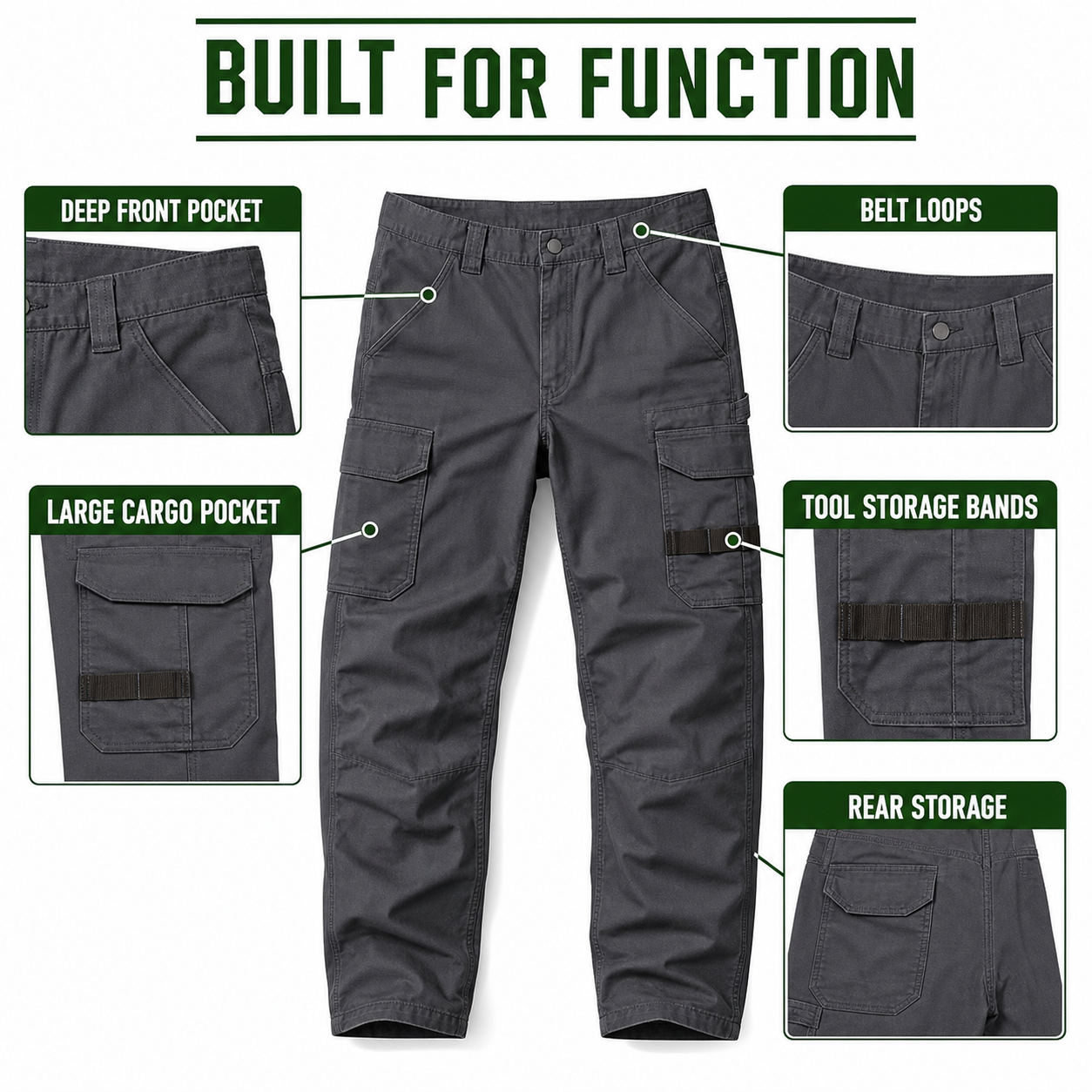Multi-pocket work pants construction and storage callouts