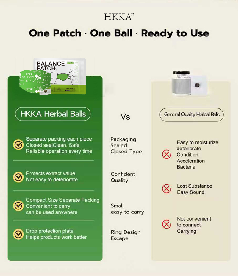 HKKA Herbal Balance Patch