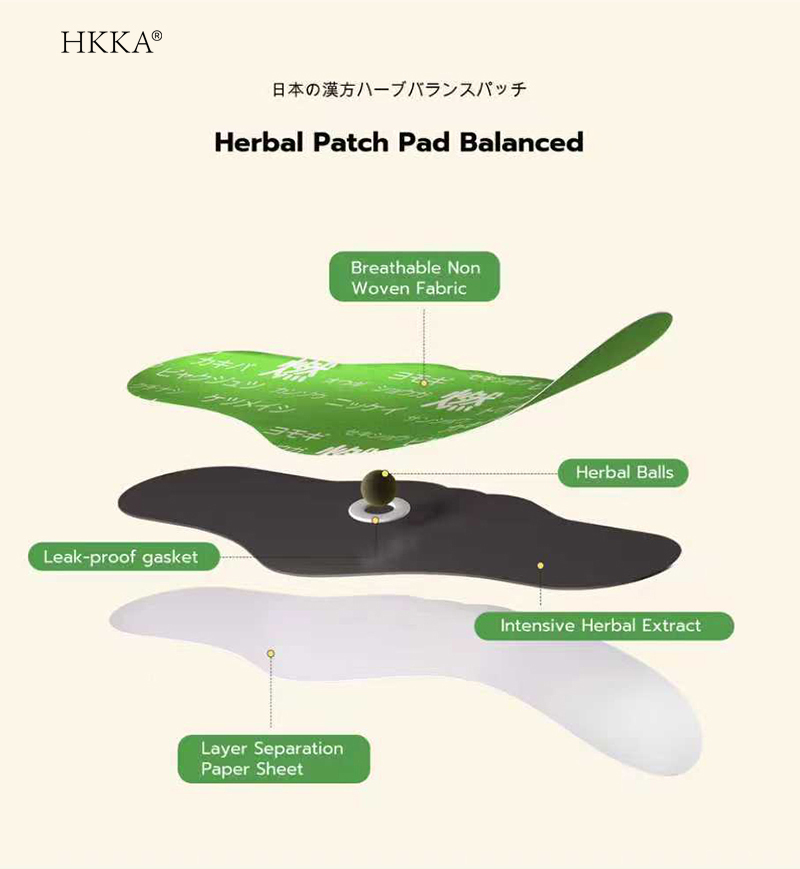 HKKA Herbal Balance Patch