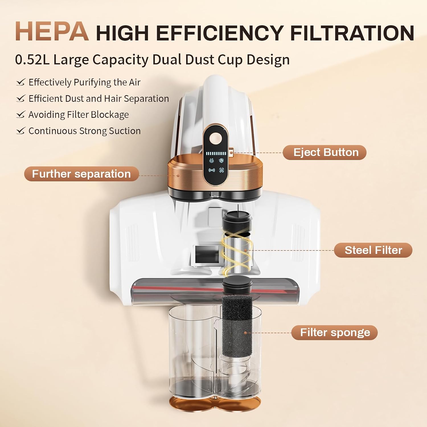 Cordless Handheld Mattress Vacuum Cleaner with UV Light, 16KPa Suction & HEPA Filtration