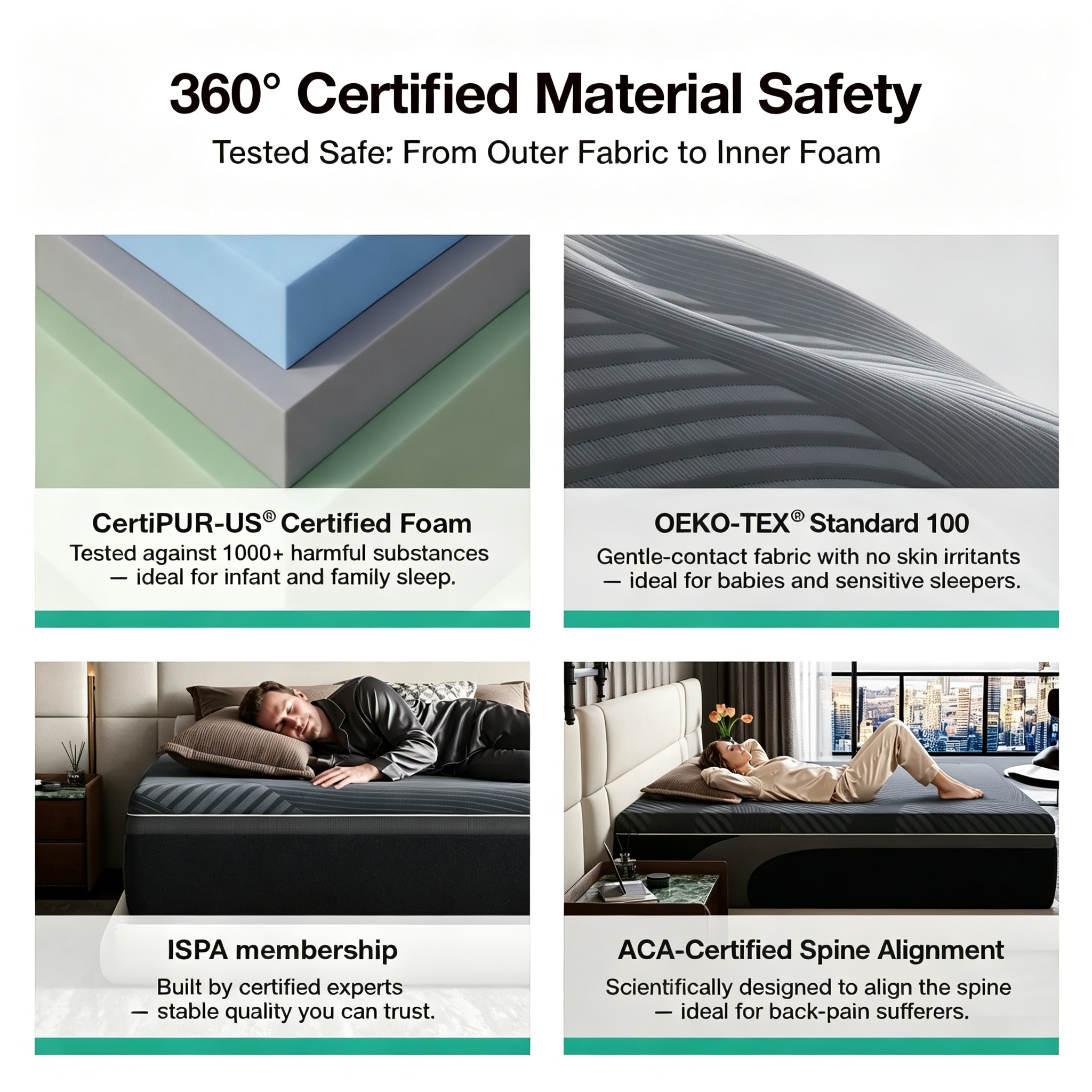 Weightless Cooling Mattress for Heavy Users