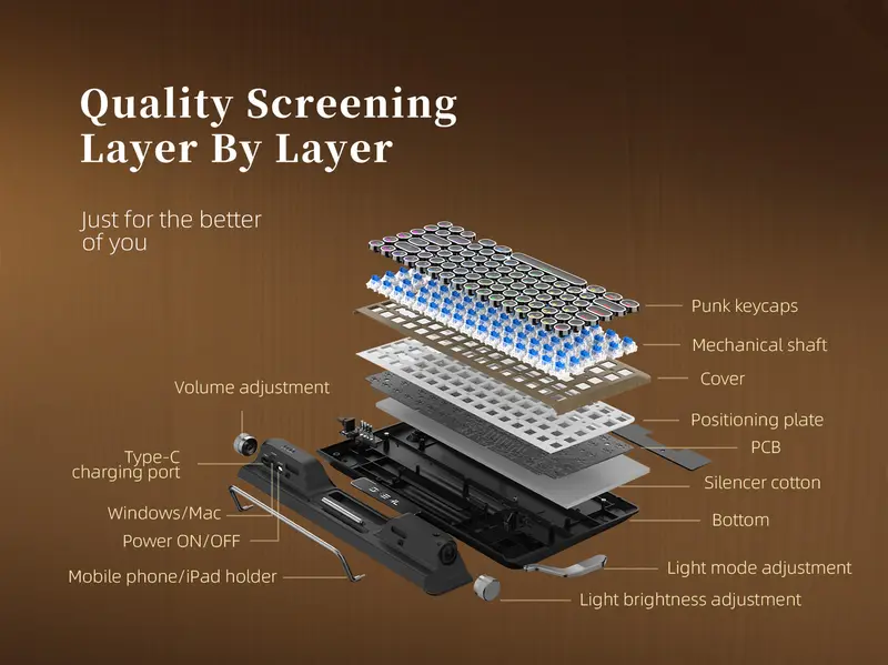 Retro Typewriter Keyboard , Vintage Mechanical Bluetooth 5.0