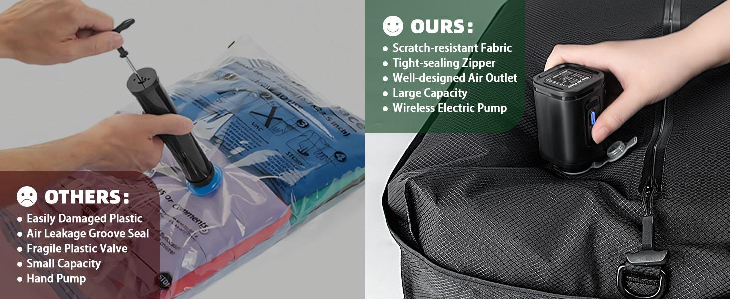Sohochic Vacuum Bags for Travel with  Wireless Vacuum pump, Revolutionary Reusable Compression Bags for Travel Suitcases and Backpack, Space Saver Bags for Travel Underwater Packing Cube
