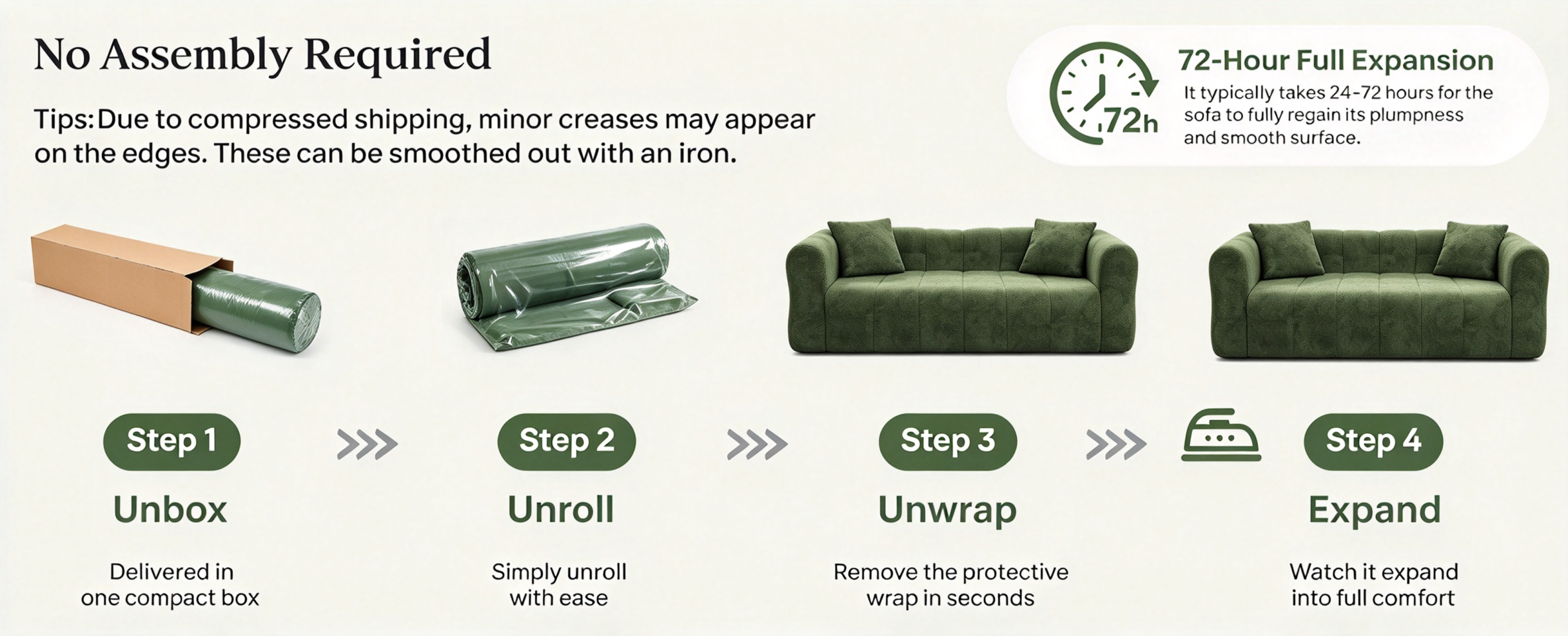 No assembly cozy family sofa delivered in compact box simply unbox unroll and unwrap expanding fully within 24 to 72 hours