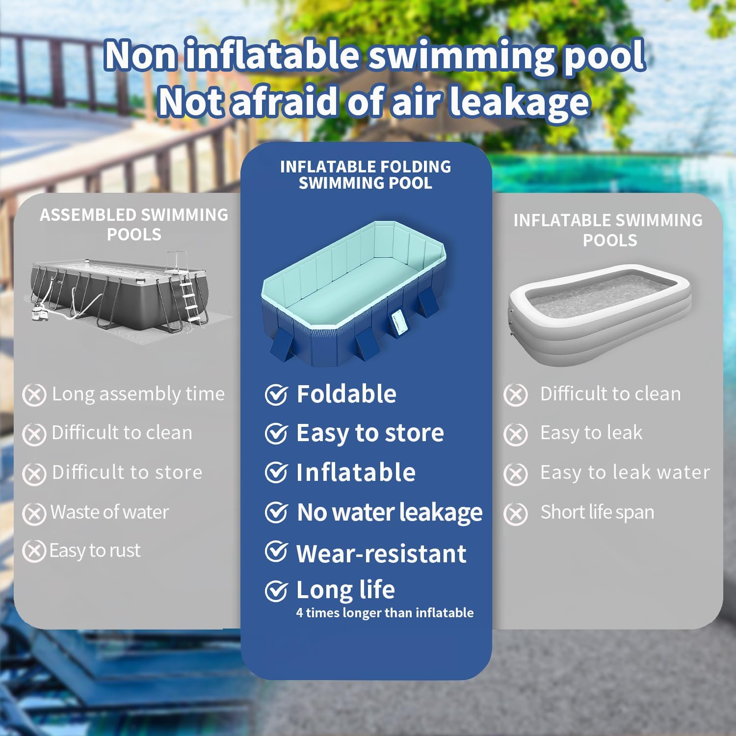 Foldable Non-Inflatable Kids' and Adults' Outdoor Swimming Pool